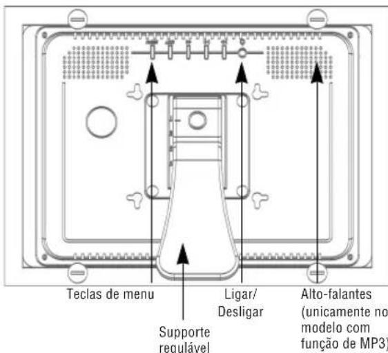 BRAUN DigiFrame 1040 - Utilizando os botões de controlo - 2