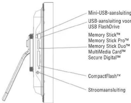 BRAUN DigiFrame 1040 - Opstellen van de DigiFrame - 1