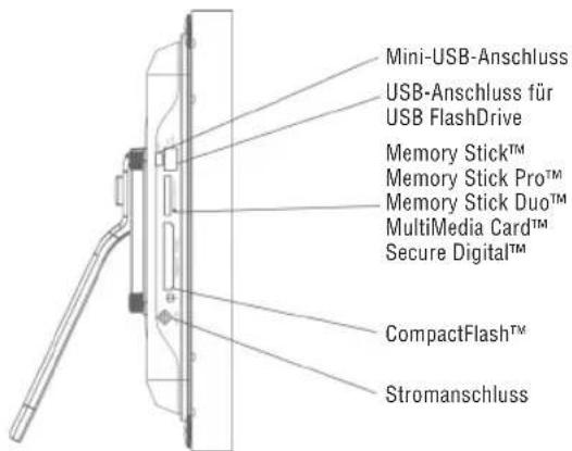 BRAUN DigiFrame 1040 - Taste Aktion - 1