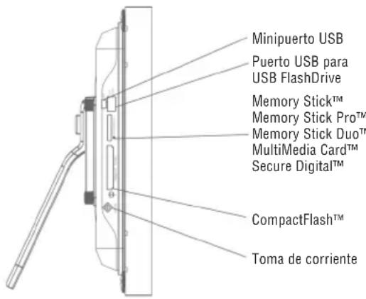 BRAUN DigiFrame 1040 - Montaje del DigiFrame - 1