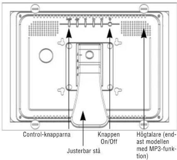 BRAUN DigiFrame 1040 - Anvanda kontroll knappar - 2