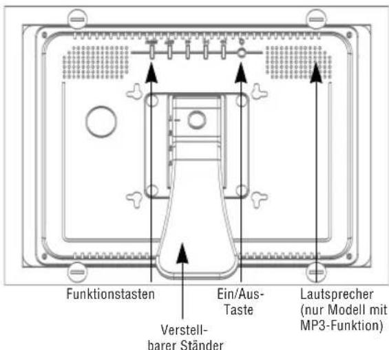 BRAUN DigiFrame 1040 - Taste Aktion - 2