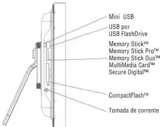 BRAUN DigiFrame 1040 - Utilizando os botões de controlo - 1
