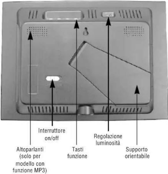 BRAUN DigiFrame 8010 - Selezione delle funzioni con i tasti di lavoro - 1