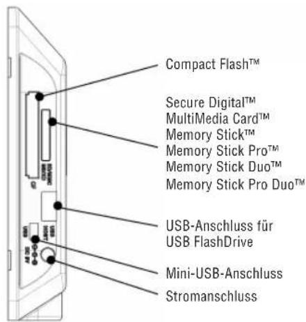 BRAUN DigiFrame 8010 - Aufstellen des DigiFrame - 1