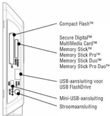 BRAUN DigiFrame 8010 - Opstellen van de DigiFrame - 1