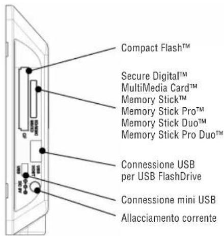BRAUN DigiFrame 8010 - Montaggio della DigiFram - 1