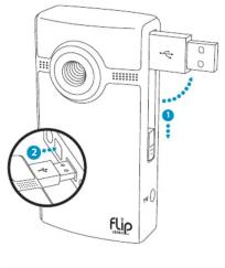 CISCO Ultra HD 2 Flip Video - Connexion à un ordinateur - 1