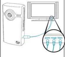 CISCO Ultra HD 2 Flip Video - Visionnage sur un téléviseur - 1