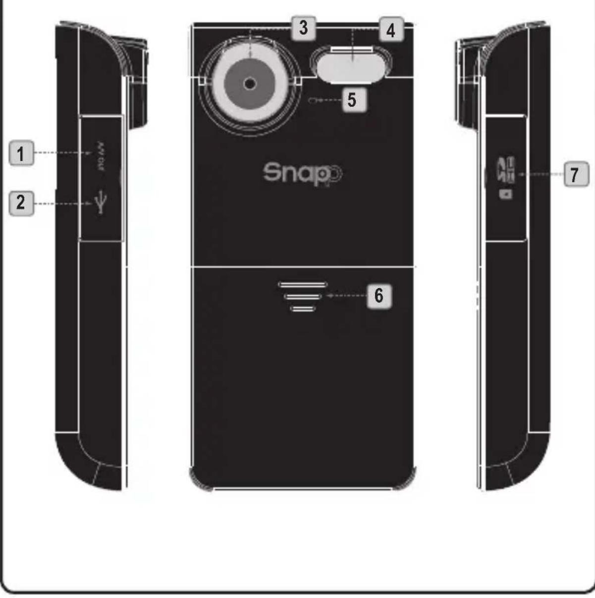 COBY Snapp - Camcorder at a Glance - 1