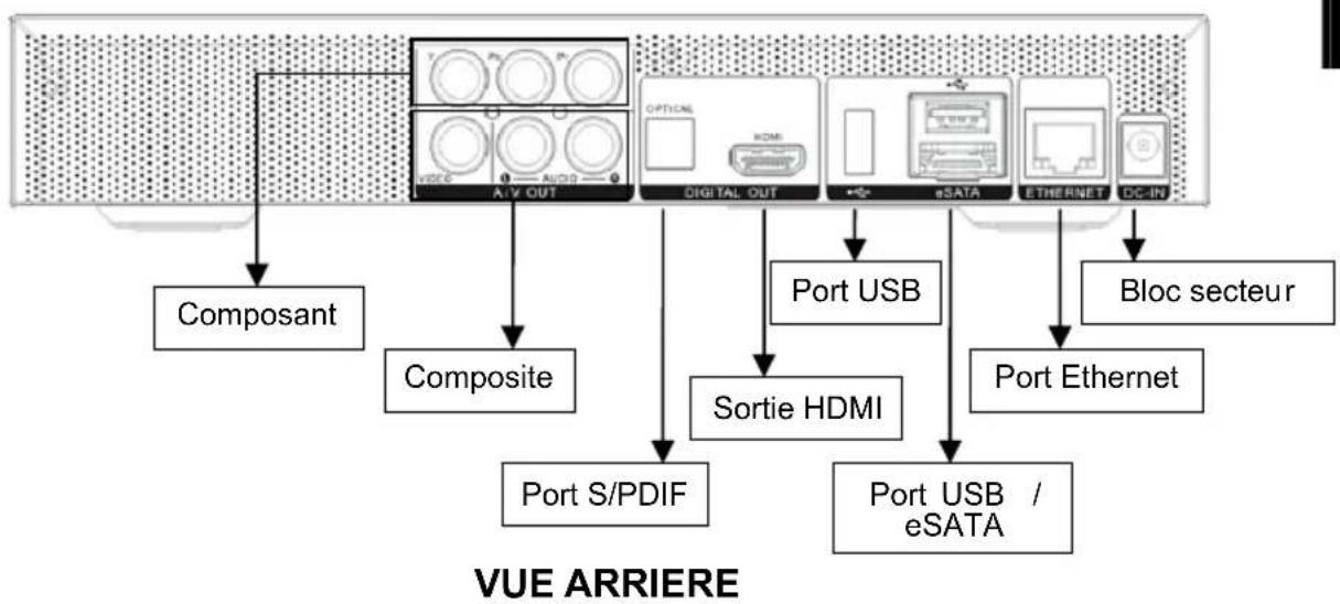 AVERMEDIA AVerLife Extreme Vision - Contenu de l'emballage - 4