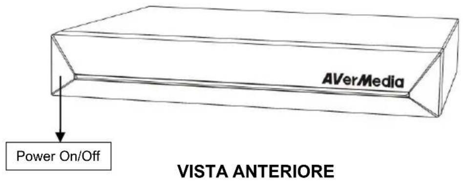 AVERMEDIA AVerLife Extreme Vision - Panorama Hardware - 1