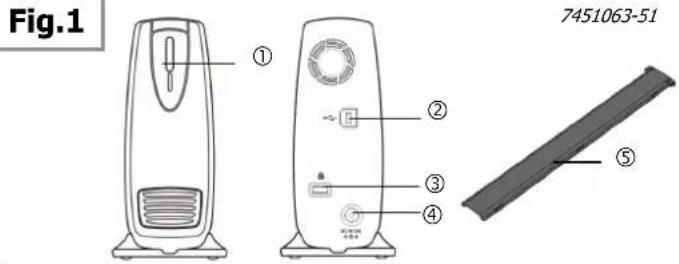 Argosy HD350T400 - Débranchement de l'ordinateur - 1