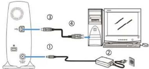 Argosy HD350T400 - Débranchement de l'ordinateur - 2