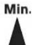 BOSCH GBH 540 DCE Professional - Schimbarea accesoriilor - 1