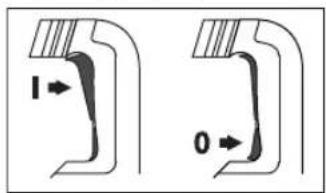 BOSCH GBH 540 DCE Professional - OIOdbI Kocy/ewipy - 1