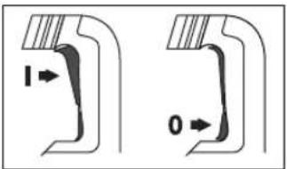 BOSCH GBH 540 DCE Professional - Kännistys ja pysäytys talttauskäytössä - 1