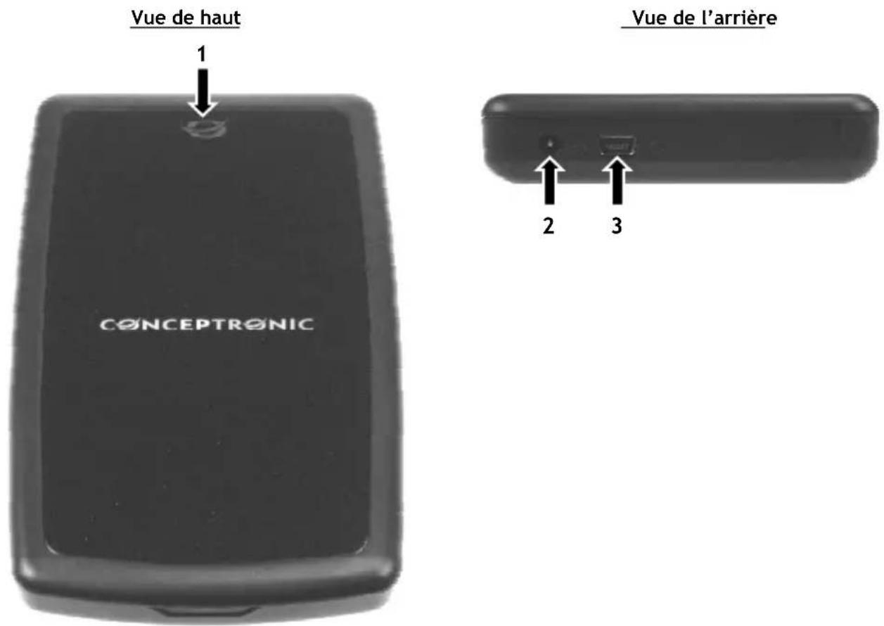 CONCEPTRONIC CHD2ULB160 - Présentation du produit - 1