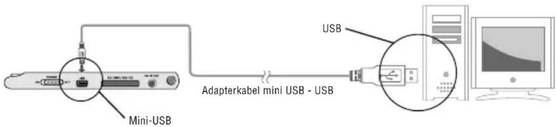 BRAUN DigiAlbum 7 - Ansluta till dator - 1