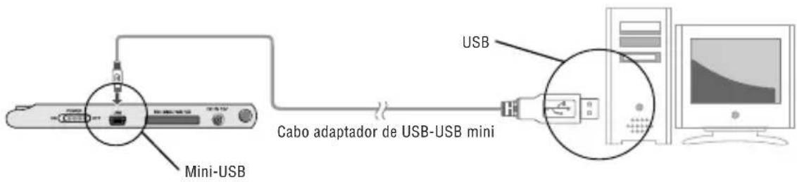 BRAUN DigiAlbum 7 - Conectar com o PC - 1
