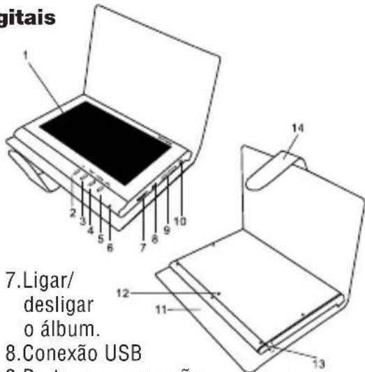 BRAUN DigiAlbum 7 - Descrição del�� de fotografiaas digitais - 1