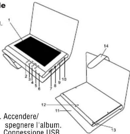 BRAUN DigiAlbum 7 - Descrizione dell'album per fotodi digitale - 1