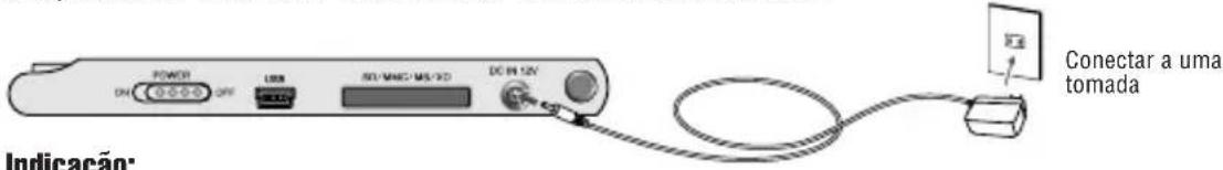BRAUN DigiAlbum 7 - Utilizar o adaptor de rede - 1