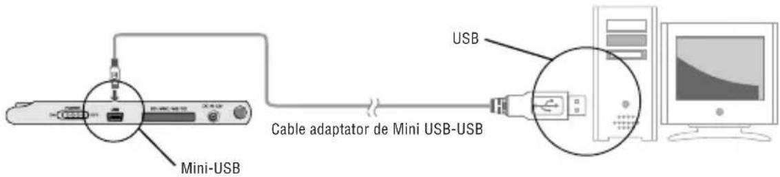 BRAUN DigiAlbum 7 - Conectar al PC - 1