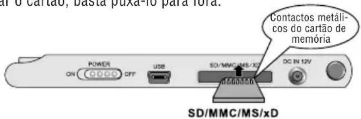 BRAUN DigiAlbum 7 - Utilizar o leitor de cartões - 1