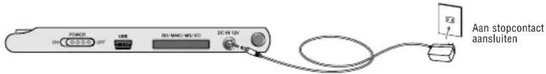 BRAUN DigiAlbum 7 - Netadapter gebruiken - 1