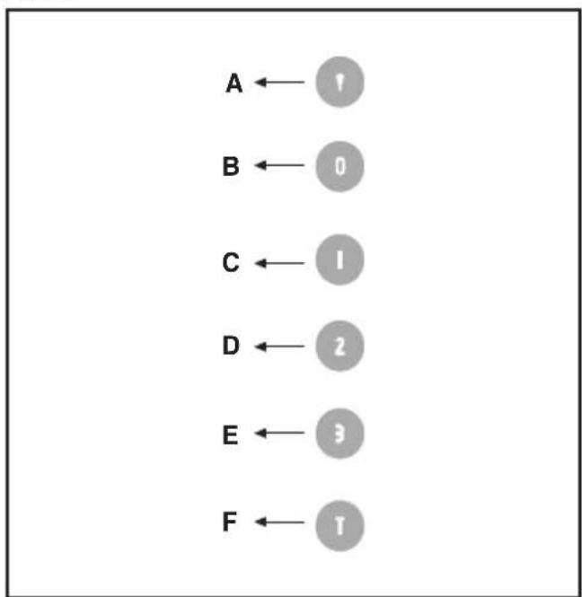CDA EVCK4BL - 21