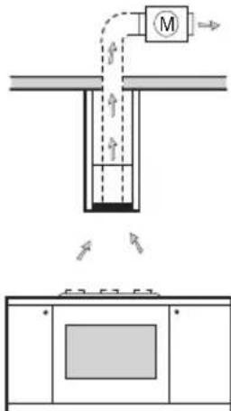 CDA EVCK4BL - 3