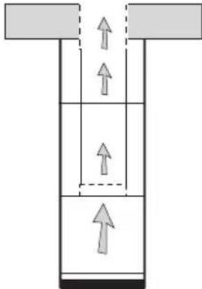 CDA EVCK4BL - 2