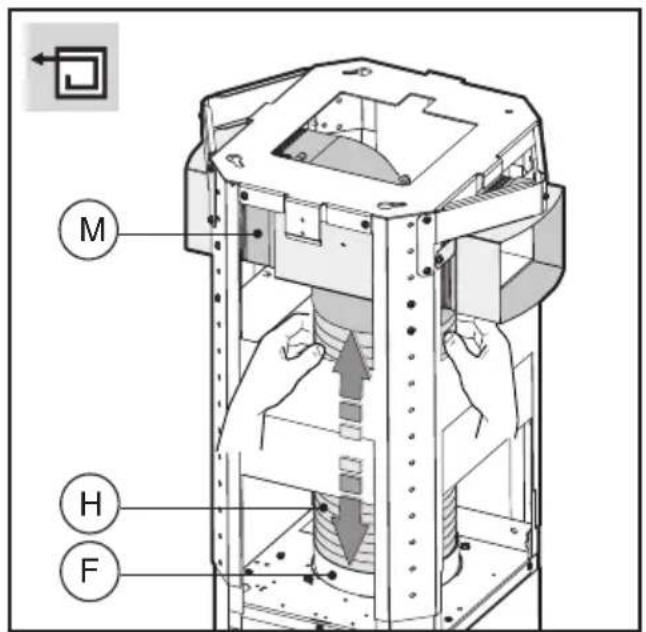 CDA EVCK4SS - 6