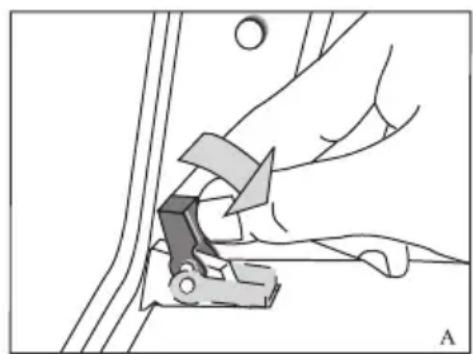 CDA SC145SS - Déclenchement des portes. - 1