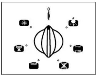 CDA SC145SS - DESCONGELACION - 1