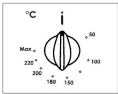 CDA SC145SS - Decongelation - 4