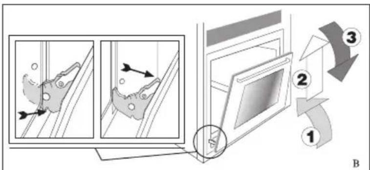 CDA SC145SS - Unhooking the doors. - 2