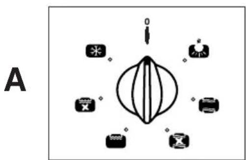 CDA SC145SS - The oven door must be closed for all cooking methods - 1