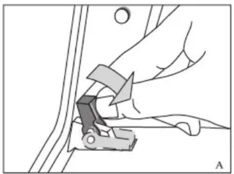 CDA SC145SS - Esenganche de las puertas - 1