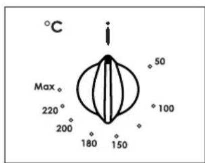 CDA SC145SS - The oven door must be closed for all cooking methods - 2