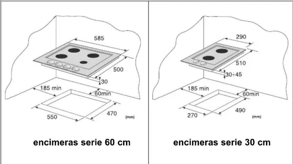 CDA HCE550SS - Instrucciones para empotrar en los muebles - 2