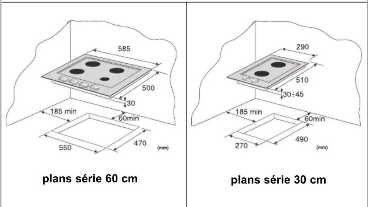 CDA HCE550SS - Instructions pour l'encastrement dans les meubles - 2