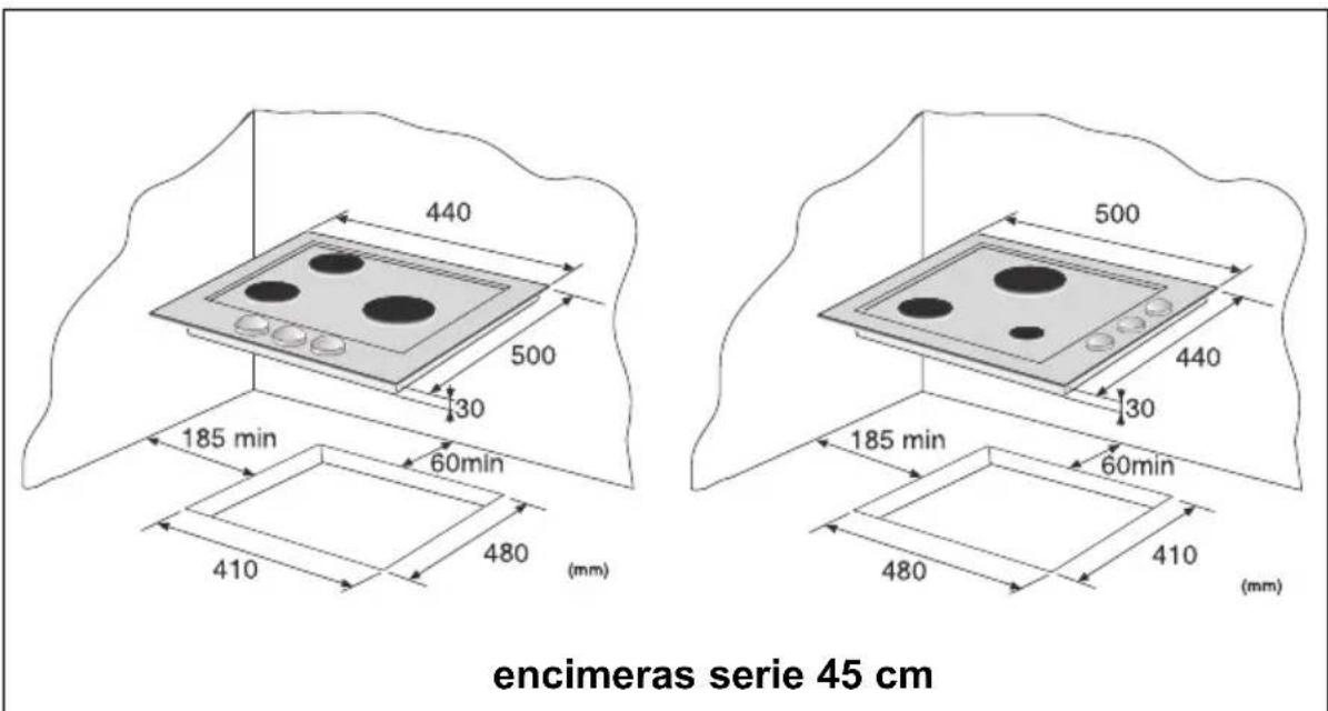 CDA HCE550SS - Instrucciones para empotrar en los muebles - 1