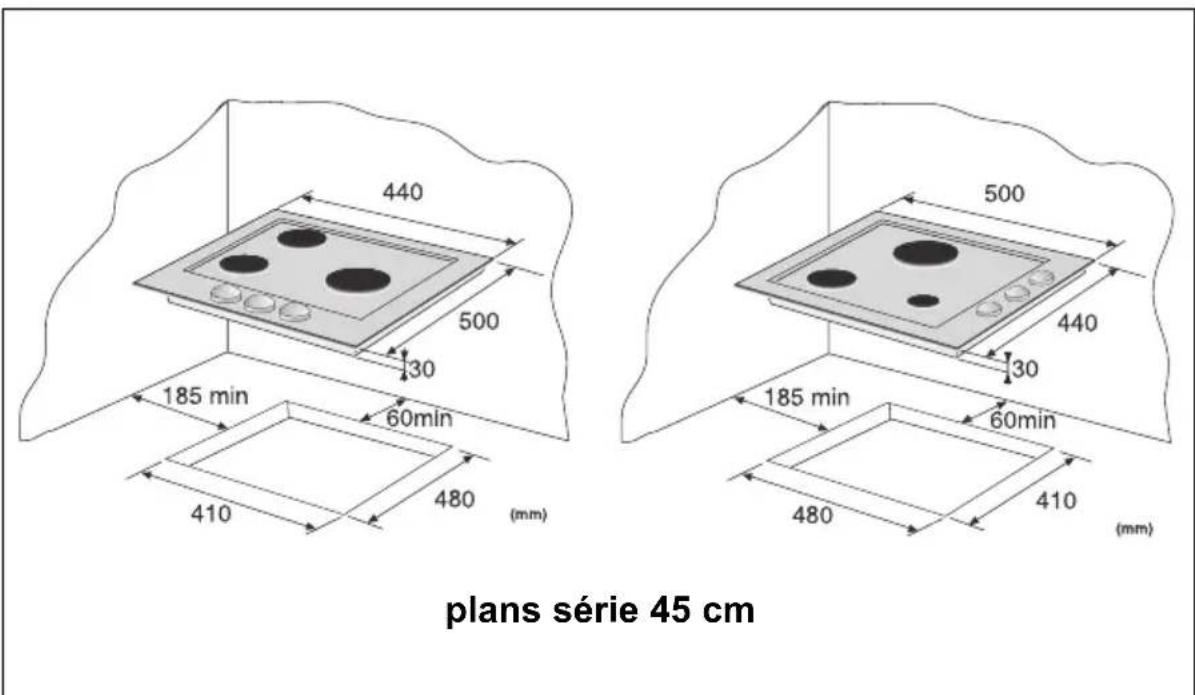 CDA HCE550BL - Instructions pour l'encastrement dans les meubles - 1