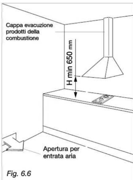 CDA HCE340SS - INFORMAZIONI TECNICHE PER L'INSTALLATORE - 5