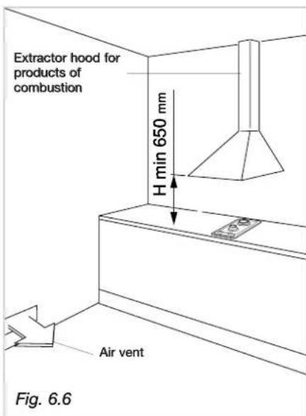 CDA HCE340SS - TECHNICAL INFORMATION FOR THE INSTALLER - 5