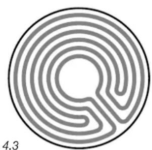 CDA HCE340SS - Halogen zones (Fig. 4.5) - 1