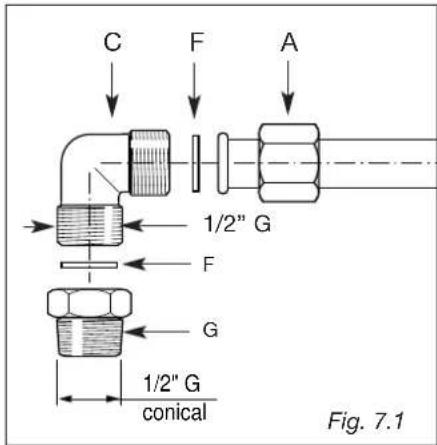 CDA HCE340SS - Cat: II 2H3+ - 1