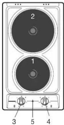 CDA HCE340SS - DESCRIPTION DES COMMANDES - 1